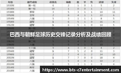 c7娱乐官网